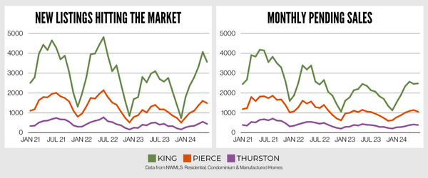 Newsletter Stats Lrg _1_